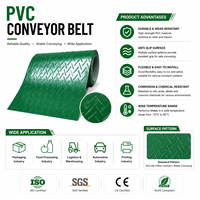 Bande transporteuse industrielle en PVC résistant à la chaleur pour machine à poncer et tapis roulant, épaisseur 1,2 mm, pour la fabrication de marchettes