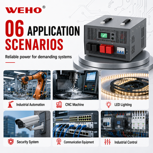 Alimentation CC programmable série SP 15000W 64V 187,5A pour équipement <span class=keywords><strong>de</strong></span> test d'usure et <span class=keywords><strong>de</strong></span> cyclage des cellules <span class=keywords><strong>de</strong></span> batterie LiFePO4, qualité industrielle - Product Image 6