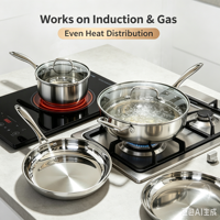 Ensemble de casseroles en acier inoxydable écologique moderne, casserole, poêle, poêlon, couvercle en verre - Sans revêtement, compatible lave-vaisselle, compatible induction