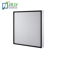 Filtro HEPA H14 Mini Pleat Directo de Fábrica para Laboratorio y Campana de Flujo Laminar