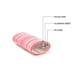 Chine Fabricant En <span class=keywords><strong>Gros</strong></span> curl coiffure accessoires de cheveux <span class=keywords><strong>pas</strong></span> <span class=keywords><strong>cher</strong></span> bigoudi curling - Product Image 5