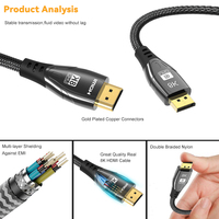 Usine bon prix HDMI vers HDMI 1m 1.5m 2m 3m 5m mâle-mâle pur cuivre sans oxygène câble Audio vidéo Hdmi