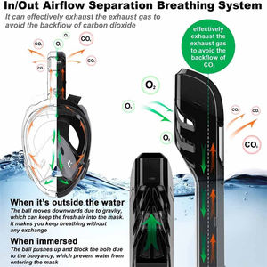 Kit de Esnórquel con Máscara de Buceo de Cara Completa Antivaho y Antifugas con Tubo Plegable Equipo de Natación para Adultos - Product Image 4