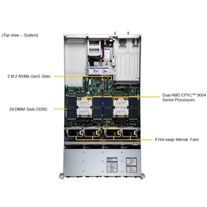 Máy chủ Hyper A+ <span class=keywords><strong>Server</strong></span> AS-2025HS-TNR 2U, cấu hình hai bộ xử lý, lắp đặt dạng rack, dùng cho máy chủ doanh nghiệp, hỗ trợ AI Inferencing và Machine Learning - Product Image 4