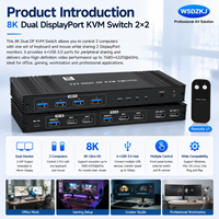 Conmutador KVM Dual DP Profesional Hardrock, 8K60Hz, Concentrador USB 3.0 para Dos PC, Control de Dos Monitores, Solución para Oficina y Negocios