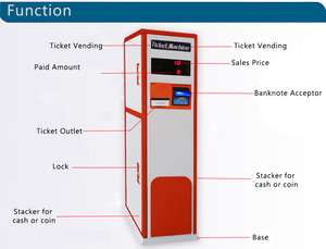 Máquina expendedora automática de billetes a prueba de óxido, de autoservicio las 24 horas, para exteriores, puestos al aire libre, gimnasios - Product Image 4