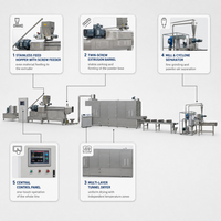 Ligne de production automatique de poudre de complément nutritionnel pour substituts de repas et usines d'aliments santé, MOQ 1 ensemble
