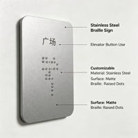 Étiquettes adhésives flexibles givrées en relief Braille Xiao Yao 005 - Taille personnalisée pour boutons d'ascenseur et rampes d'escalier (usage commercial)