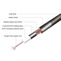 Ugreen — câble de fil électrique pour guitare, 3, 6, 10M, câble de basse, sans bruit, blindé, pour amplificateur de guitare, accessoires pour Instruments de musique