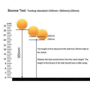 Balles <span class=keywords><strong>de</strong></span> <span class=keywords><strong>Tennis</strong></span> <span class=keywords><strong>de</strong></span> <span class=keywords><strong>Table</strong></span>, boîte d'emballage personnalisée <span class=keywords><strong>de</strong></span> haute qualité, avec impression 3 étoiles, Ping-Pong, 1 pièce - Product Image 5