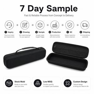 Étui de rangement pour outils en EVA personnalisé, sac de voyage portable de luxe avec fermeture à glissière, pochette personnalisée imperméable - Product Image 5