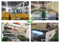 Feuille de PVC transparente de qualité industrielle Tiptop pour les pièces de Machine de plateaux d'outils de formage sous vide et l'emballage électronique