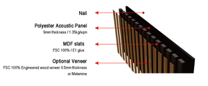 Panneaux acoustiques en <span class=keywords><strong>bois</strong></span> à lattes, design européen, finition <span class=keywords><strong>bois</strong></span>, insonorisés pour mur de salon - Product Image 4