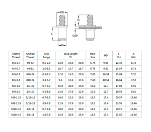 ברגי ניטים ואומים מפלדת אל-חלד M3M4M5M6M8 - Product Image 2