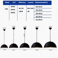Lustre minimaliste en fer avec base E27, style nordique, pour salle à manger, restaurant, décoration rétro, luminaire suspendu