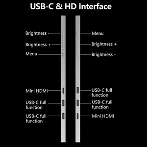 จอภาพพกพาแบบสามจอ Super Slim ขนาด 14 นิ้ว IPS USB C Full HD HDR10 สำหรับแล็ปท็อป ธุรกิจ การซื้อขาย เกมมิ่ง และเพิ่มหน้าจอ - Product Image 5