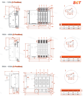 Commutateur de transfert automatique industriel (ATS) à double alimentation pour groupe électrogène résidentiel 400A 415V