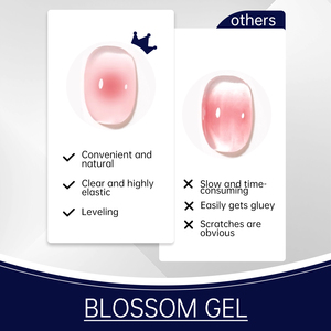 Vendeeni Factory Clear <span class=keywords><strong>Blooming</strong></span> Gel Polish 1000ML TPO TEMA FREE OEM Esmalte de Uñas <span class=keywords><strong>Blooming</strong></span> Gel Personalizado Proveedores de Productos para Uñas OEM - Product Image 4