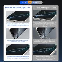 HD temizle TPU/PET Film sınıf AAA için telefon ekran koruyucu kesme makinesi GPS uyumlu