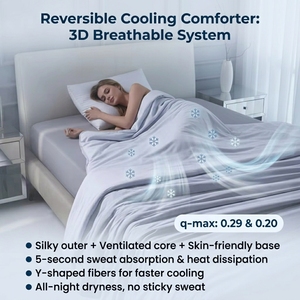 Couverture légère et rafraîchissante pour l'été, soulagement des sueurs nocturnes, <span class=keywords><strong>couette</strong></span> réversible respirante et écologique, pour hôtel et usage domestique, <span class=keywords><strong>couette</strong></span> <span class=keywords><strong>fine</strong></span> - Product Image 2