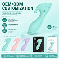 Mini PX6 IPX6 Wasserdichter Silikon USB-Aufladbarer Slip-Vibrator 9 Vibrationsmodi Leises Design OEM ODM Private Label Lieferant