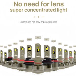 Bombillas Led H11 20000 limones 9005 9006 100W faro 30V 6500K H4 H7 H1 H3 H8 H9 faro bombilla Led para <span class=keywords><strong>Chevrolet</strong></span> <span class=keywords><strong>Captiva</strong></span> <span class=keywords><strong>2015</strong></span> - Product Image 4