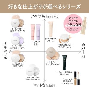 Crema Esencia BB MEISHOKU Moist Labo de Japón, Beige Natural, Niacinamida, Ácido Hialurónico, Colágeno, Ceramida, SPF50 PA++++, Resistente al Agua - Product Image 6