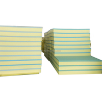 Prix du matelas en mousse super confortable fabriqué à Hangzhou