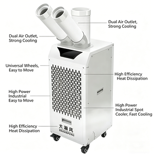 Industrial Portable Air Conditioner 15000BTU Spot <b>Cooler</b> 1800W High Power Mobile <b>AC</b> for Factory Workshop No Installation Needed - Product Image 3