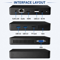 Lecteur multimédia numérique RK3566 pour affichage dynamique, Android 11, lecteur vidéo 4K, Wi-Fi double bande 2.4G/5.8G, 2 Go/4 Go de RAM pour affichage commercial