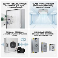 Unidad de Filtro de Ventilador FFU con Motor EBM Alemán, Filtro HEPA H14, Regulación de Velocidad Continua, Clase ISO 5 100, para Uso en Laboratorios de Micología