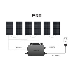ระบบพลังงานแสงอาทิตย์เดมูดา 800 วัตต์ ไมโครอินเวอร์เตอร์ สำหรับติดตั้งระเบียงบ้าน - Product Image 2