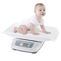 LHGEBSA Balance pour bébé, haute précision, 20KG, pesée électronique pour nouveau-né, Balance numérique pour bébé