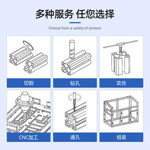 Clôture de sécurité robotique en profilé aluminium industriel 4080 personnalisé, cache anti-poussière mécanique en profilé aluminium - Product Image 2