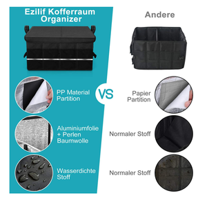 Großhandel Neues Verfahren Wasch bar-Große Kapazität Faltbare Multi-Fächer Fracht kühltasche Große Kühltasche Faltbare Kühltasche - Product Image 4