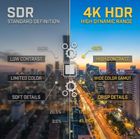 TV Layar Datar Pintar 43 Inch Grosir Pabrik, Televisi LED 4K Ultra HD Android 13/14/15 untuk Rumah & Hotel, Game & Film