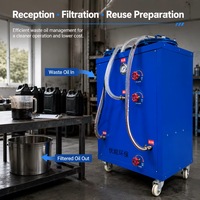 NOUVEAU Équipement de traitement des déchets de pétrole brut à petite échelle, pression 0,3 MPa, débit 30 L/H, pour huile lubrifiante/huile de transformateur, 370 W