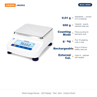 Balance de laboratoire JINGFEI JA6002 600g x 0.01g rechargeable avec fonction de comptage – Fournisseur d'usine OEM