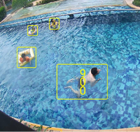 Caméra de surveillance vidéo et anti-noyade multi-positions en acier inoxydable et PVC pour piscines et spas aquatiques
