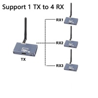 Projecteur CRT 3D 1080P intégré pour transmission sans fil, signal audio-vidéo 500M pour salle de conférence, réception un-vers-plusieurs