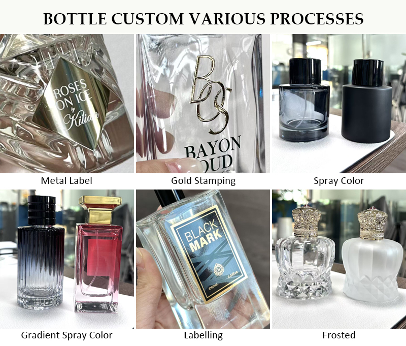 Bouteilles personnalisées