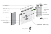 Portes intérieures pré-assemblées CE, portes automatiques à enroulement en cristal transparent personnalisées / portes à enroulement en polycarbonate