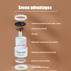 7 Uds. Mini caja de palo de moxibustión desechable portátil autouso palo de moxibustión ligero humo Moxa quemador cuidado de la salud - Product Image 3