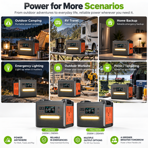 Station d'alimentation portable 2160Wh 2400W avec chargeur solaire MPPT <span class=keywords><strong>500W</strong></span> - Product Image 6