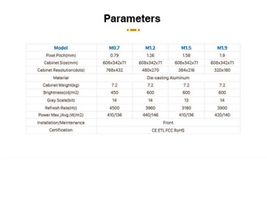 Nivel 4K 8K forma de cadera, 1,56, 1,25, 1,25 - Product Image 6