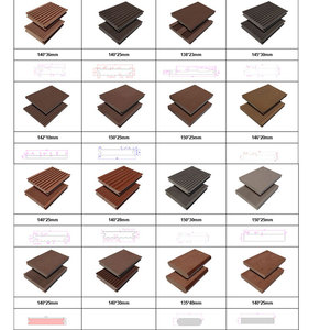 Grano recto Balcón Piso decorativo Naranja Wpc Madera Compuesto Decking Gris claro Enclavamiento Decking al aire libre - Product Image 4