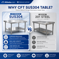 Table de préparation de cuisine en acier inoxydable SUS304, table de travail robuste pour usage commercial, table de buffet pour restaurant