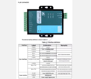 Puente Repetidor de Puerta de Enlace de Aislamiento CAN de Grado Industrial Electrónico LET PCBA ZLG, CANBridge+ Guangdong - Product Image 2