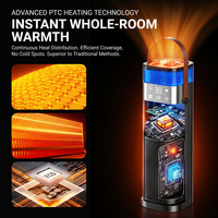 Chauffage portable en céramique PTC avec effet de flamme de cheminée, humidificateur et thermostat télécommandé pour chambre, maison et bureau