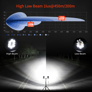 Faro auxiliar LED F850 <span class=keywords><strong>1250GS</strong></span> ADV de 4.5 pulgadas IP68 de doble color DRL estroboscópico para moto de cross con cubierta y cableado - Product Image 3